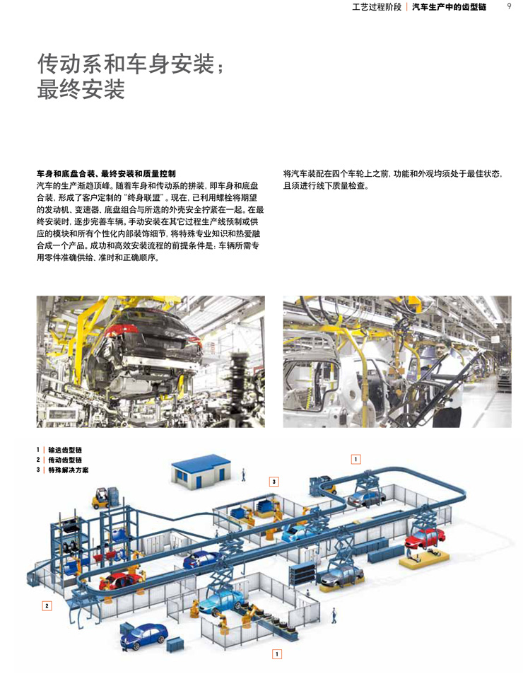 齒形鏈--汽車(chē)生產(chǎn)中的工藝過(guò)程階段4.jpg