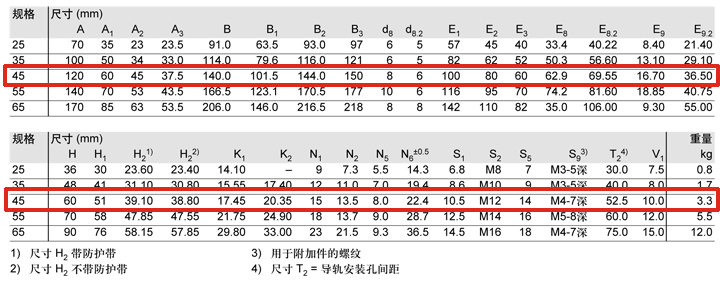 REXROTH-R18514232X--參數(shù)圖.jpg