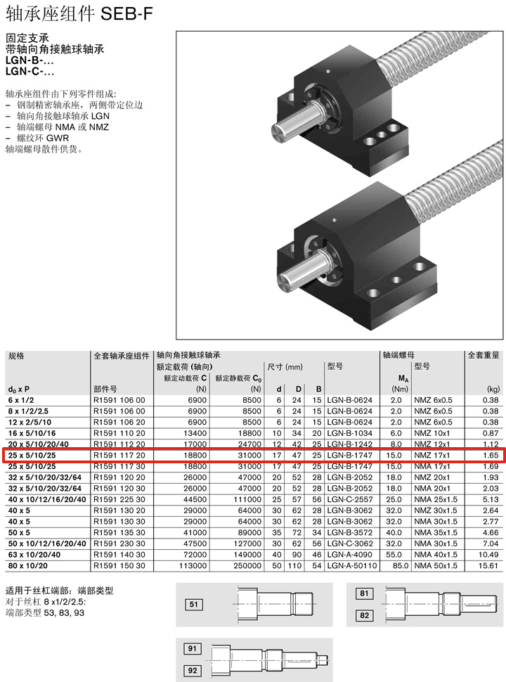 REXROTH-R159111720--結構圖.jpg