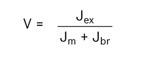 力士樂(lè)直線(xiàn)模組