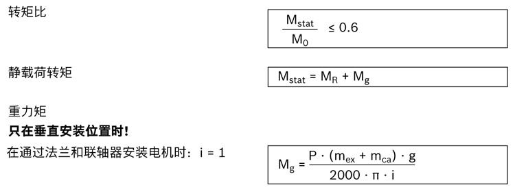 力士樂(lè)直線(xiàn)模組