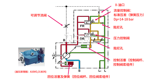 柱塞泵1.png