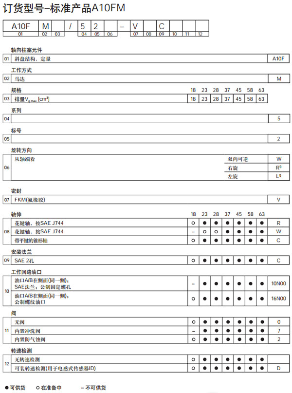 液壓馬達(dá)圖紙2.jpg